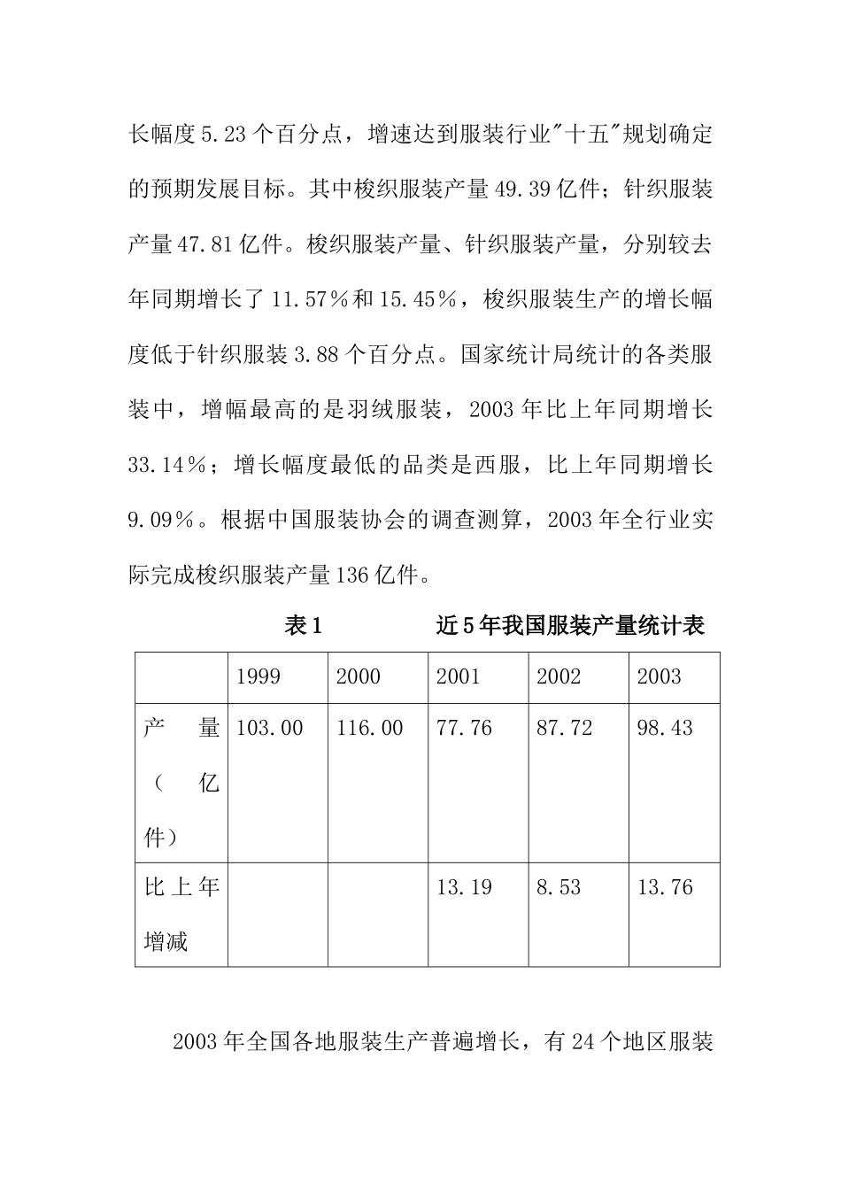 服装行业经济运行状况_第2页