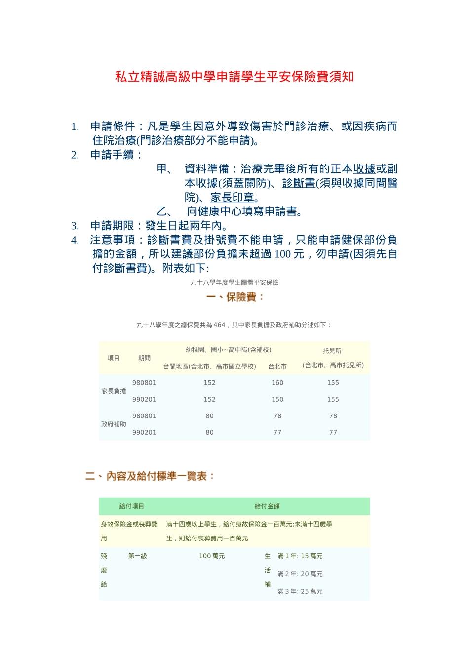私立精诚高级中学申请学生平安保险费须知_第1页