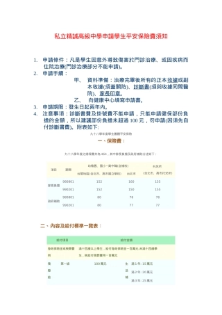 私立精诚高级中学申请学生平安保险费须知