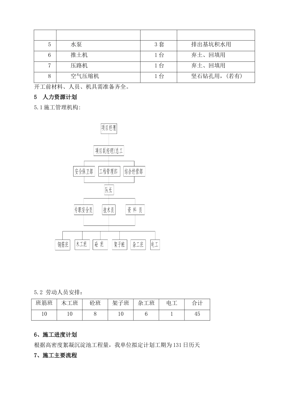 絮凝沉淀池施工方案(DOC33页)_第3页