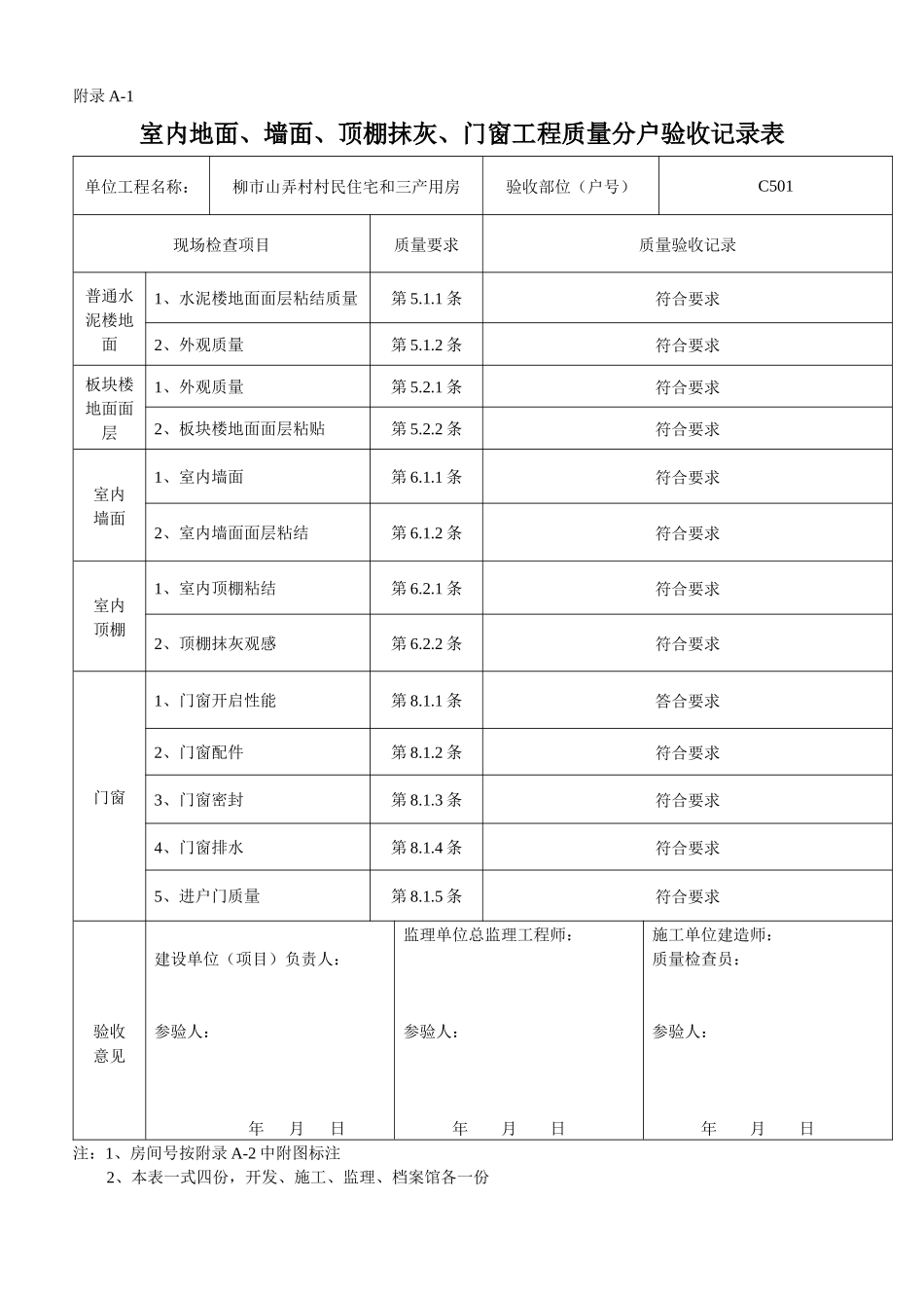 B幢室内地面、墙面、打棚抹灰、门窗工程质量分户验收记录_第1页