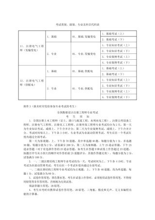 XX年注册电气工程师