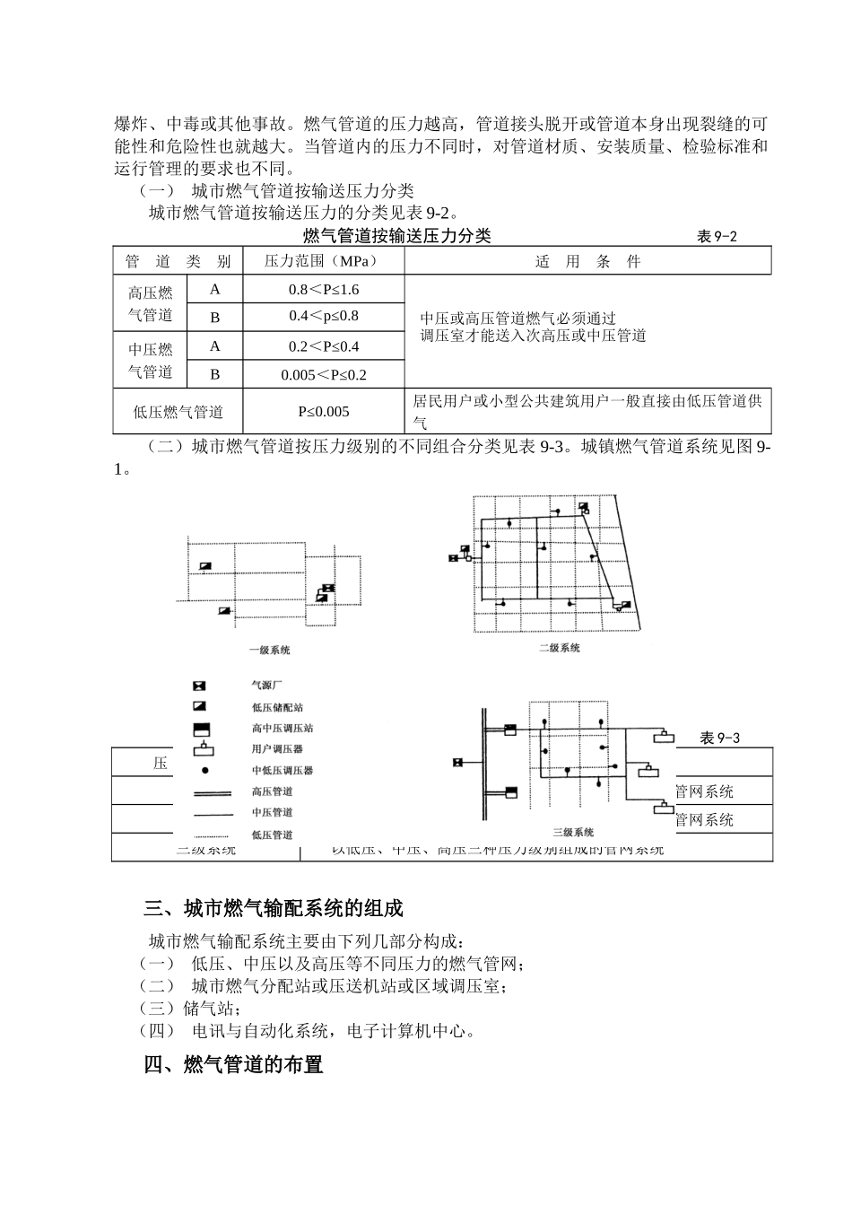 10第九章燃气工程计价定额及应用_第2页