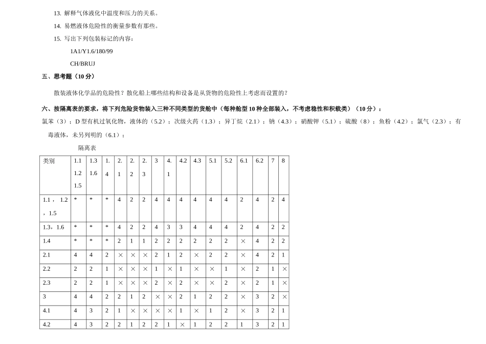 【安全课件】危险品运输安全管理试卷7_第3页
