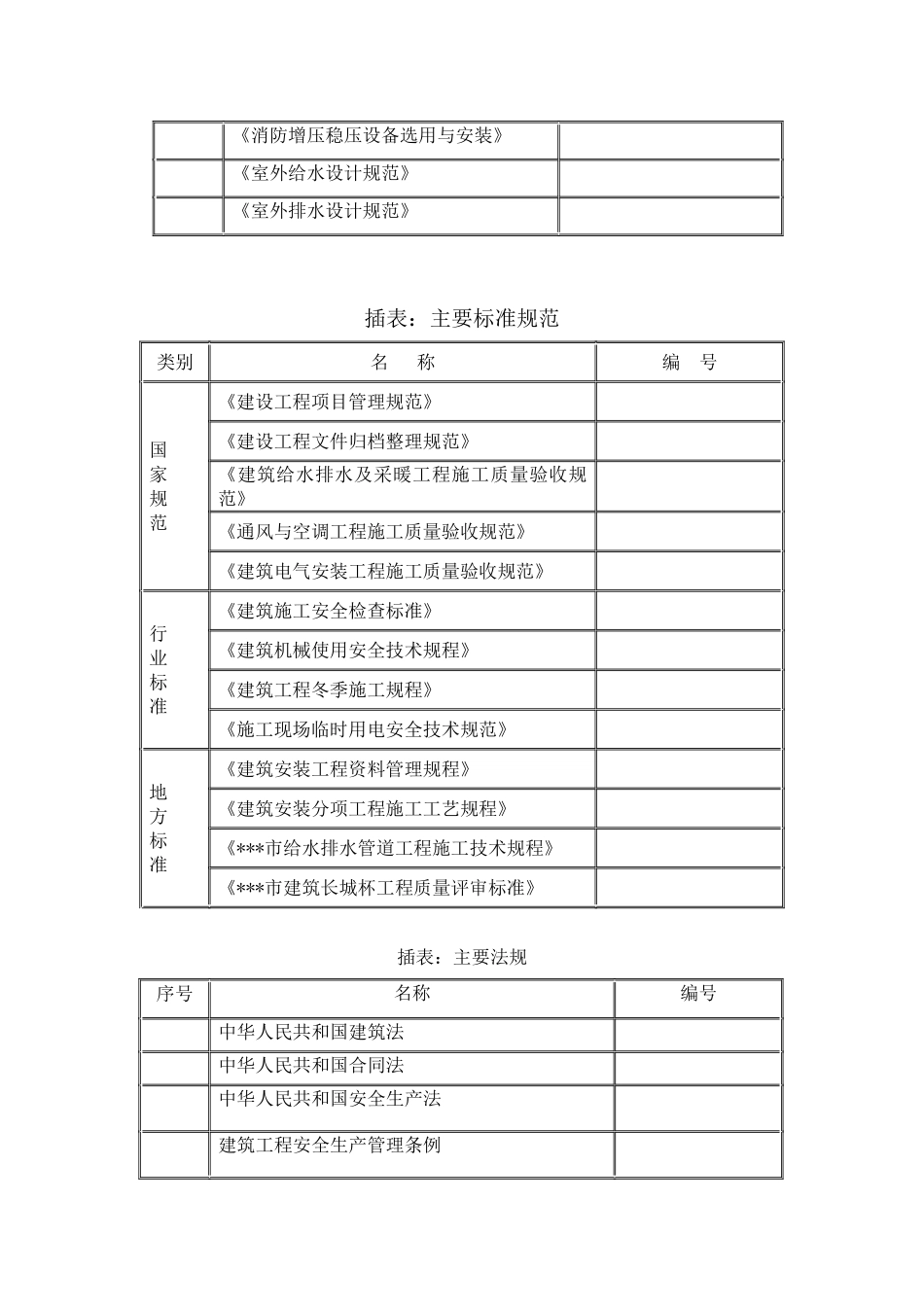 北京某机场机电安装全套施工组织设计(DOC116页)_第3页