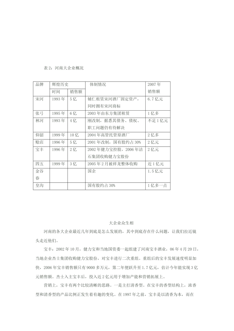 豫酒市场状况_第1页