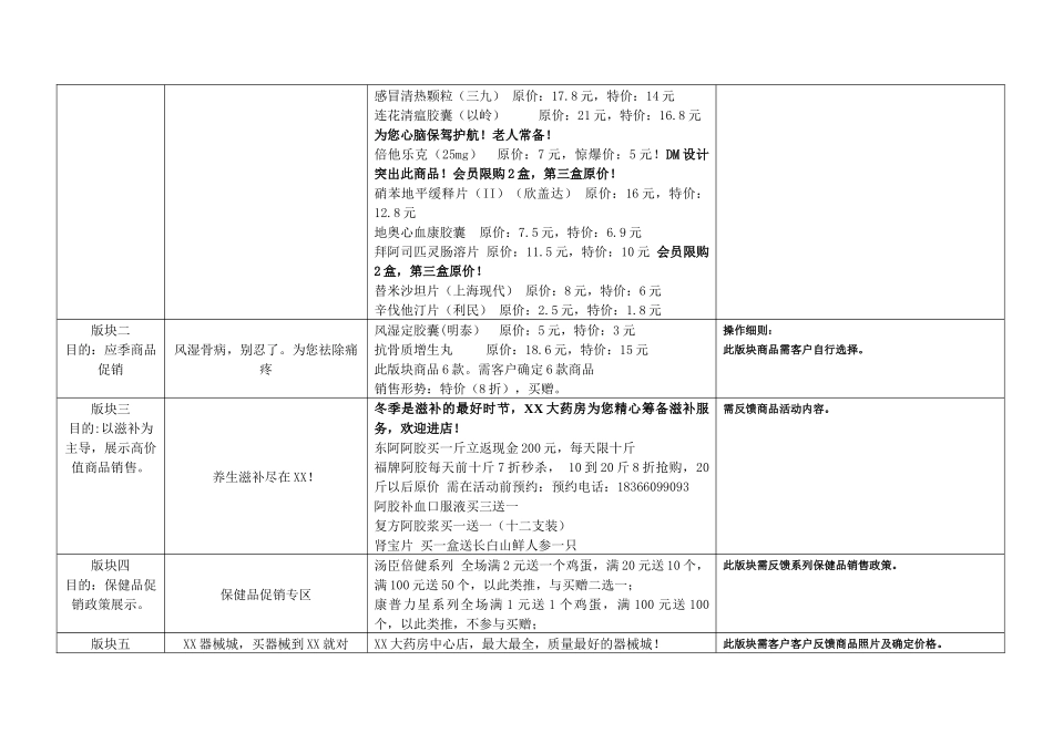 药店重装开业活动策划方案_第3页