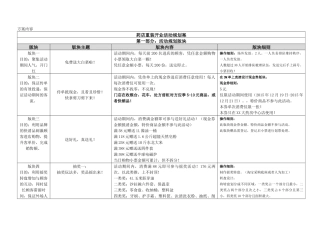 药店重装开业活动策划方案
