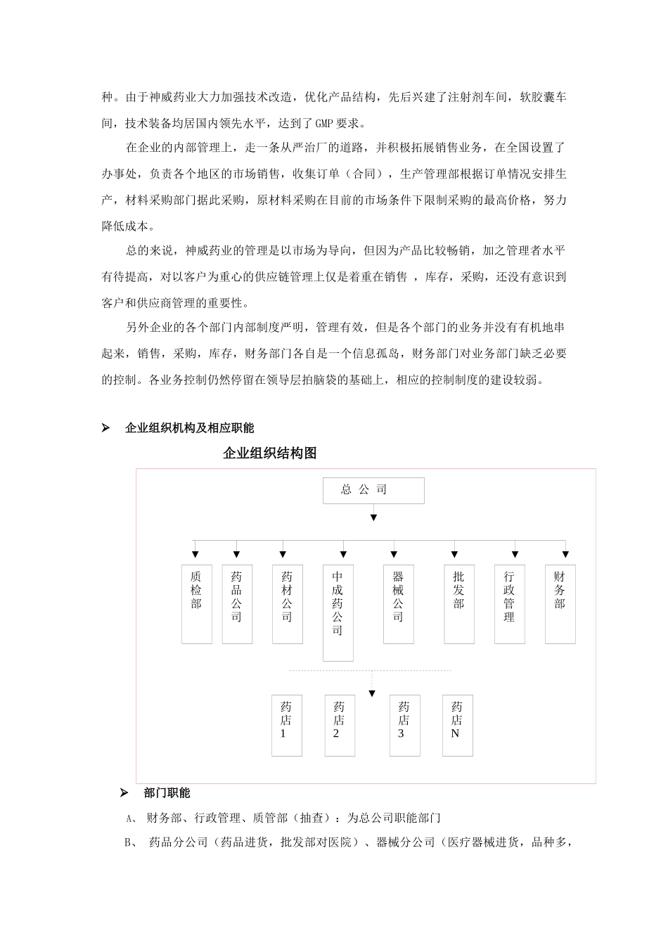 医药经营行业xx方案_第3页