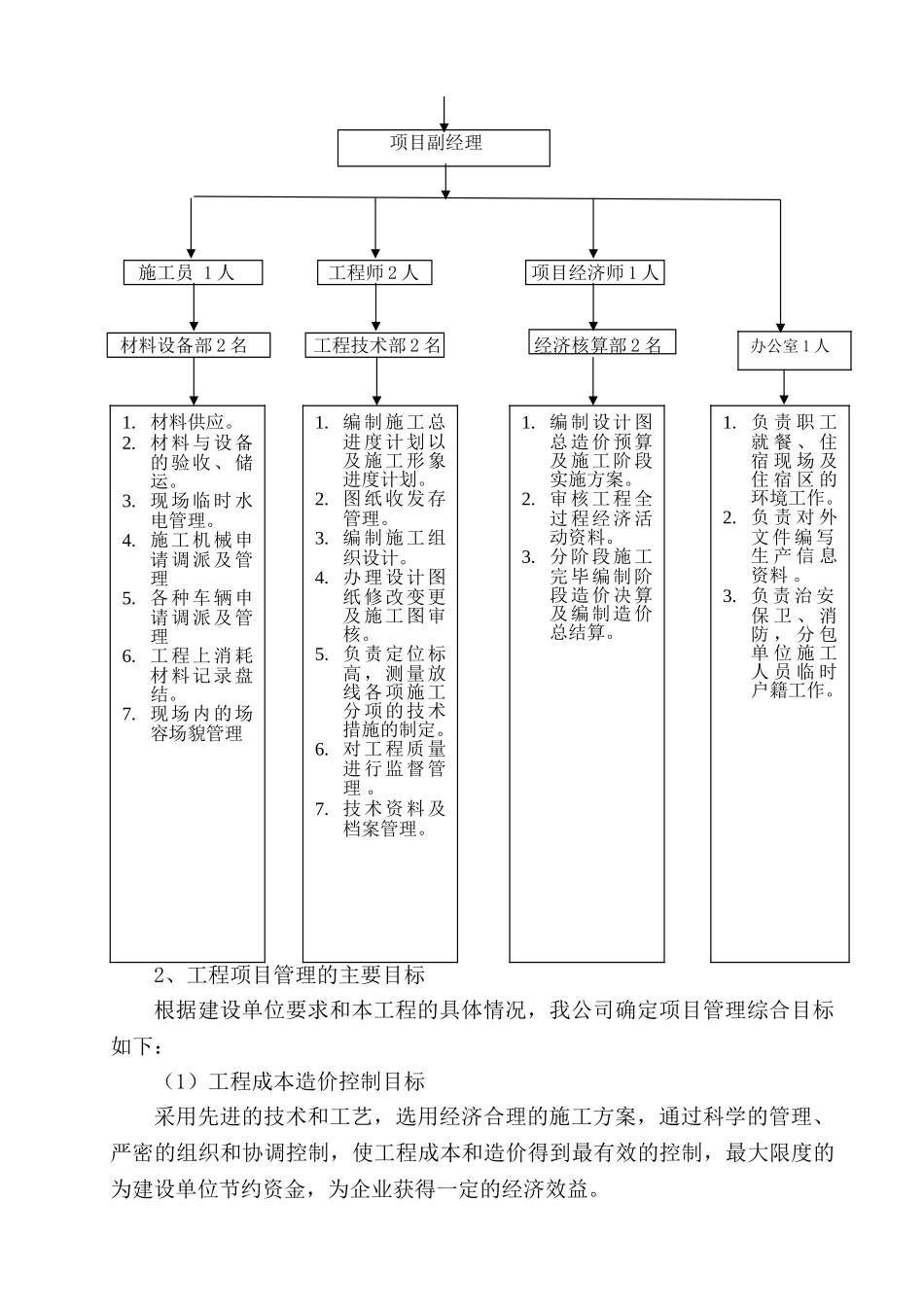 供热管道施工方案(DOC59页)_第3页