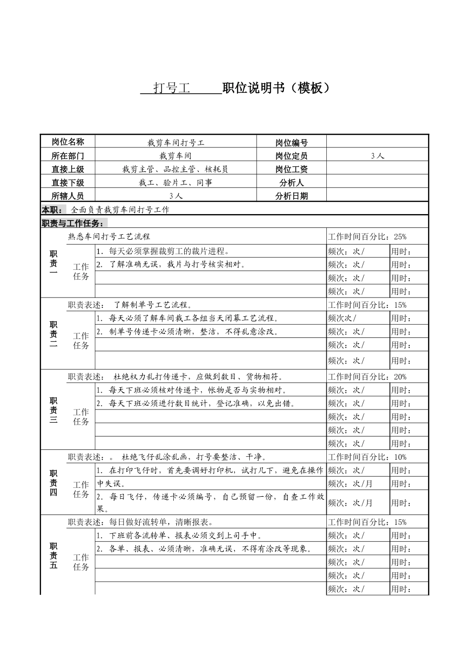 某服装生产企业生产部打号工职位说明书_第1页