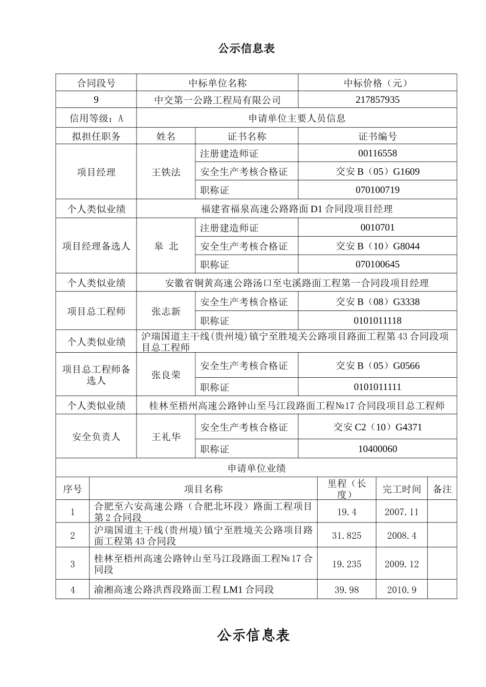 贵州生交通厅信息_第1页