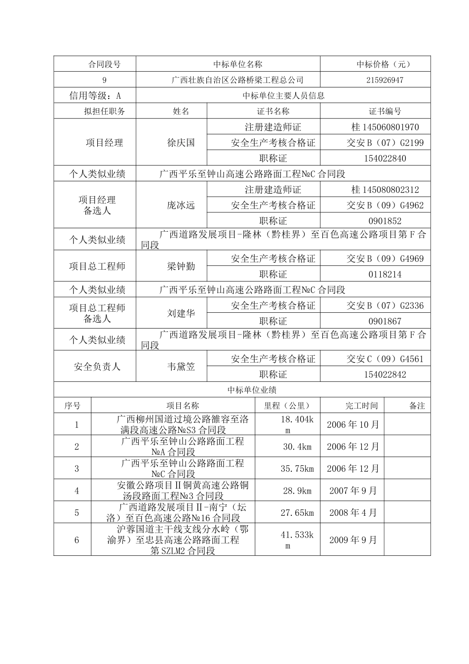 贵州生交通厅信息_第2页