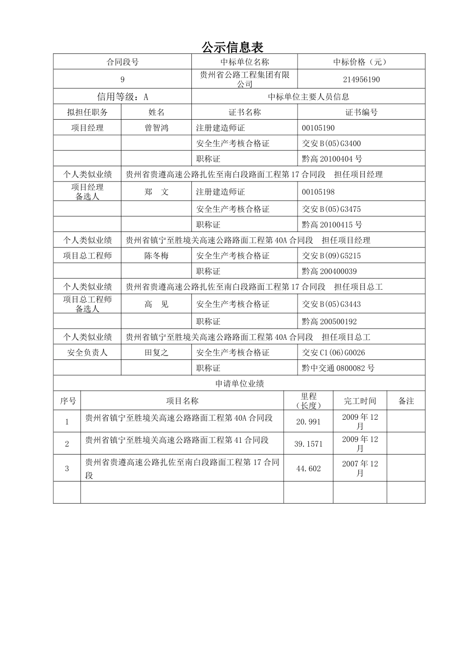 贵州生交通厅信息_第3页