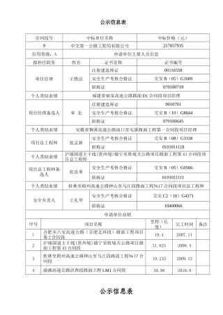 贵州生交通厅信息