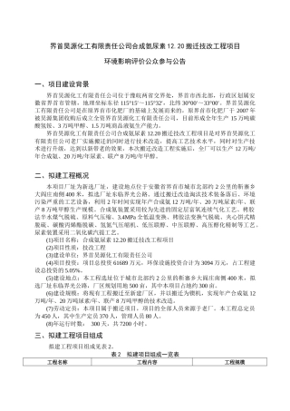 界首昊源化工有限责任公司合成氨尿素1220搬迁技改工程项目