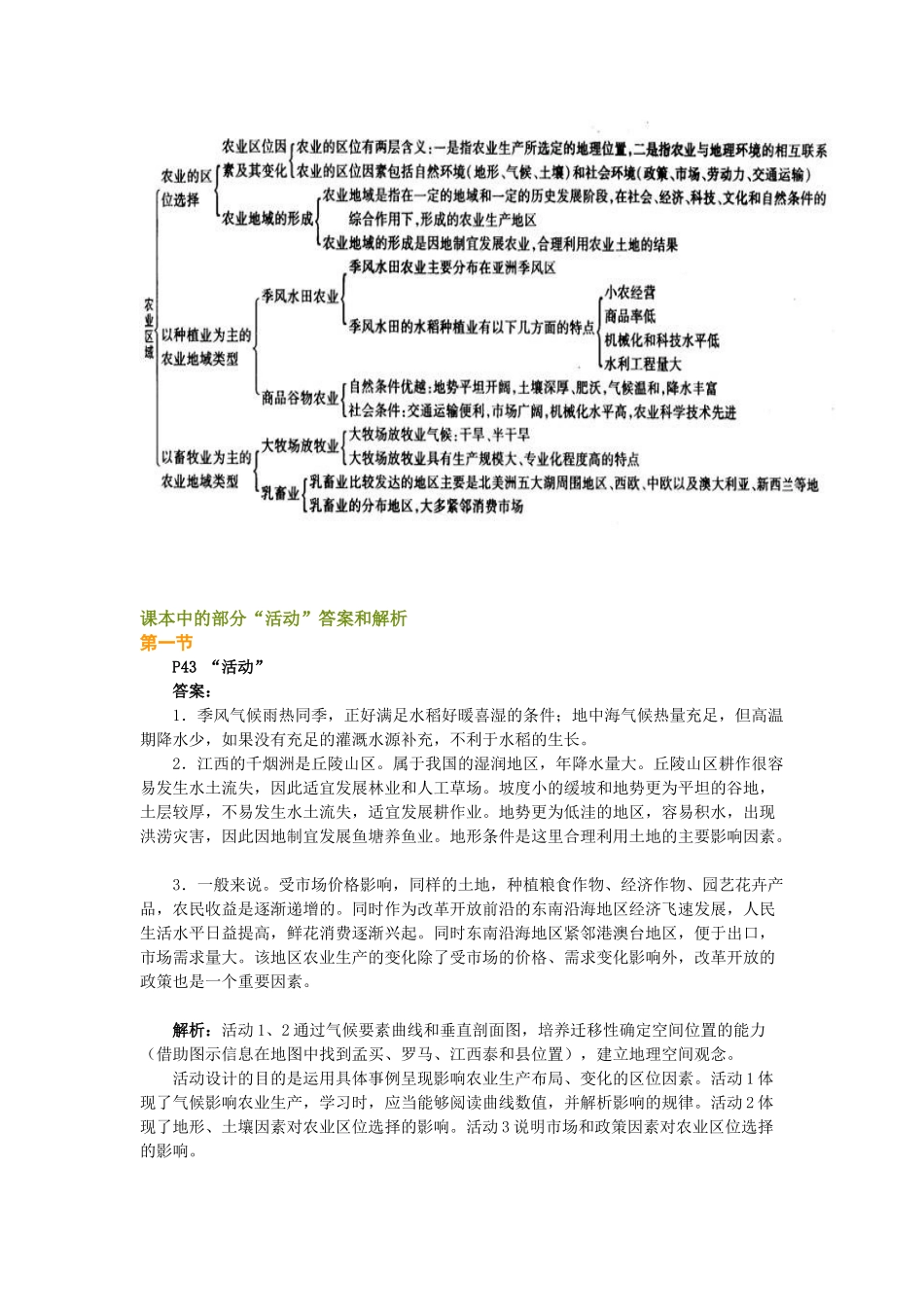 第三章 《农业地域的形成与发展》_第3页