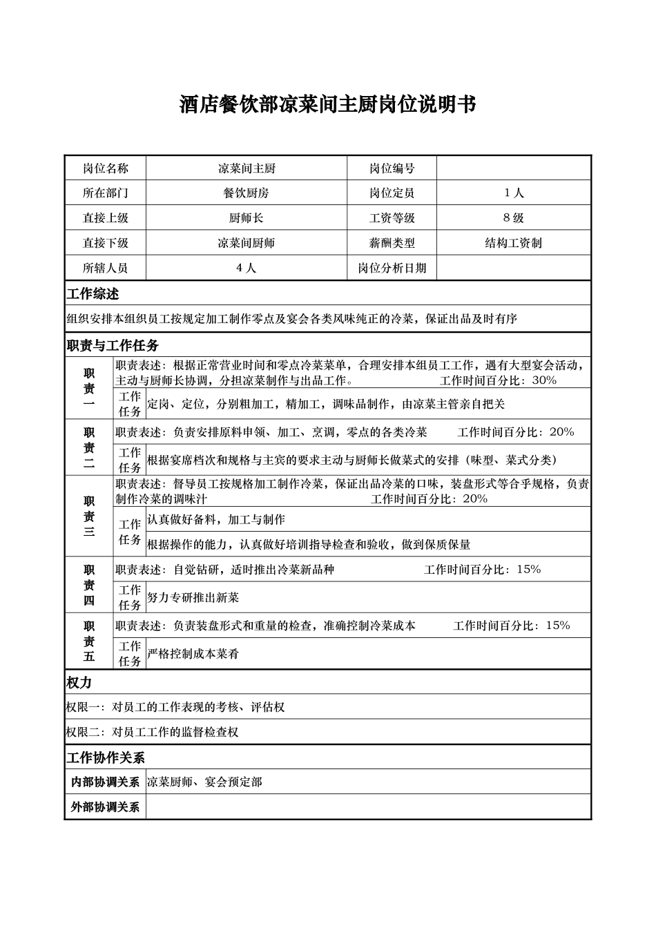 酒店餐饮部凉菜间主厨岗位说明书_第1页