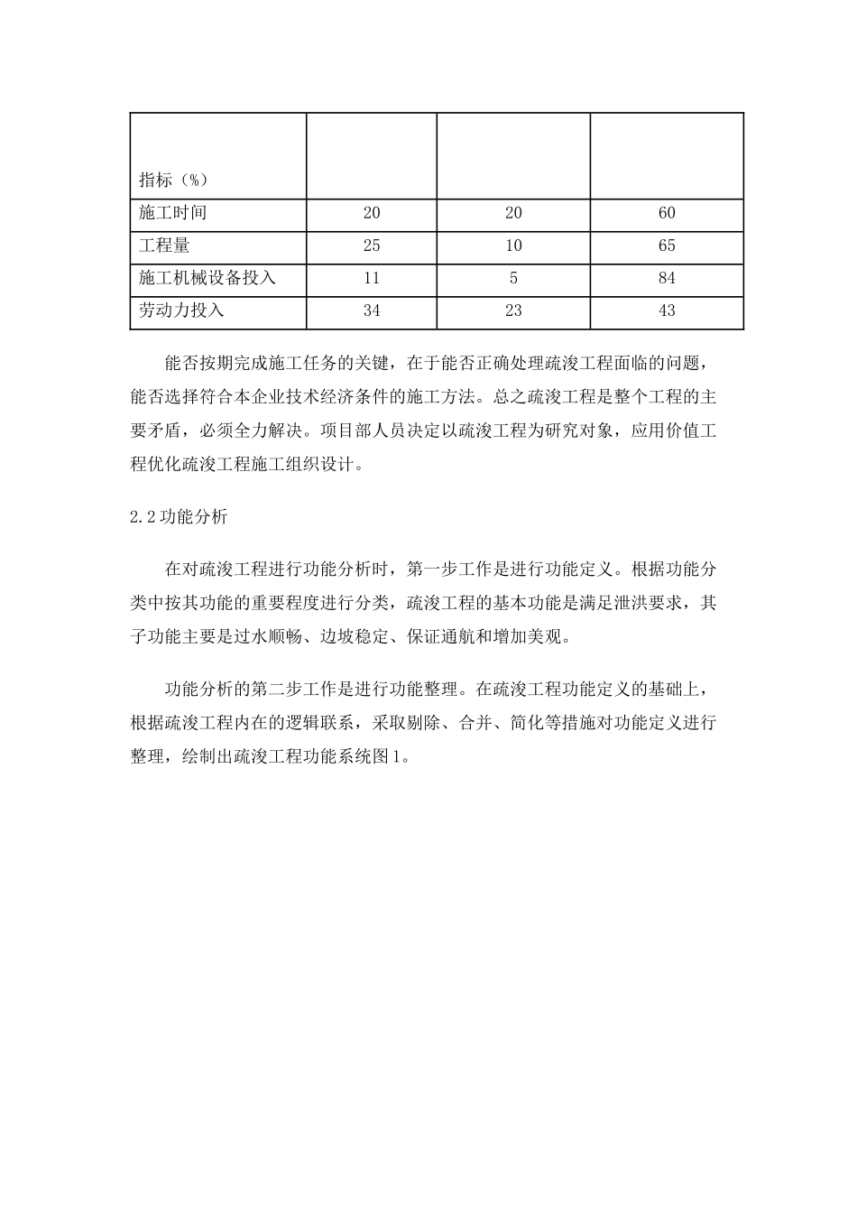 价值工程在施工组织设计中的应用_第3页