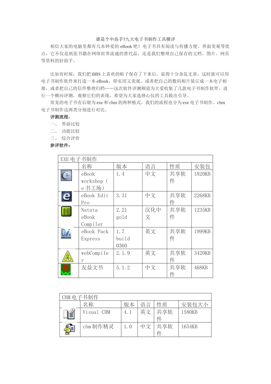 谁是个中高手九大电子书制作工具横评_第1页