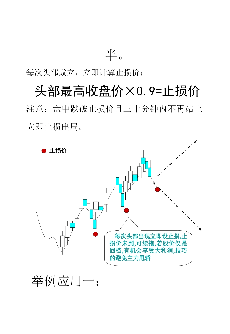 【经济金融】全世界最简单的直效技术分析_第3页