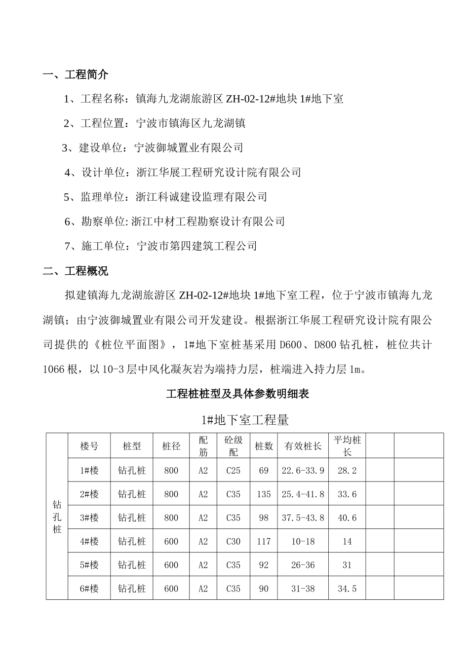 某地产山水城施工组织设计（DOC33页）_第3页