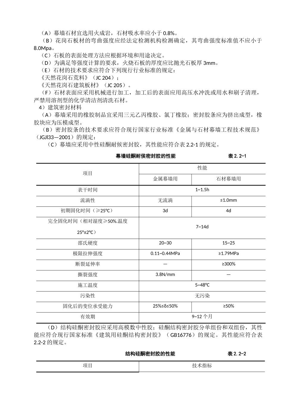 石材幕墙工程施工工艺标准（DOC32页）_第3页