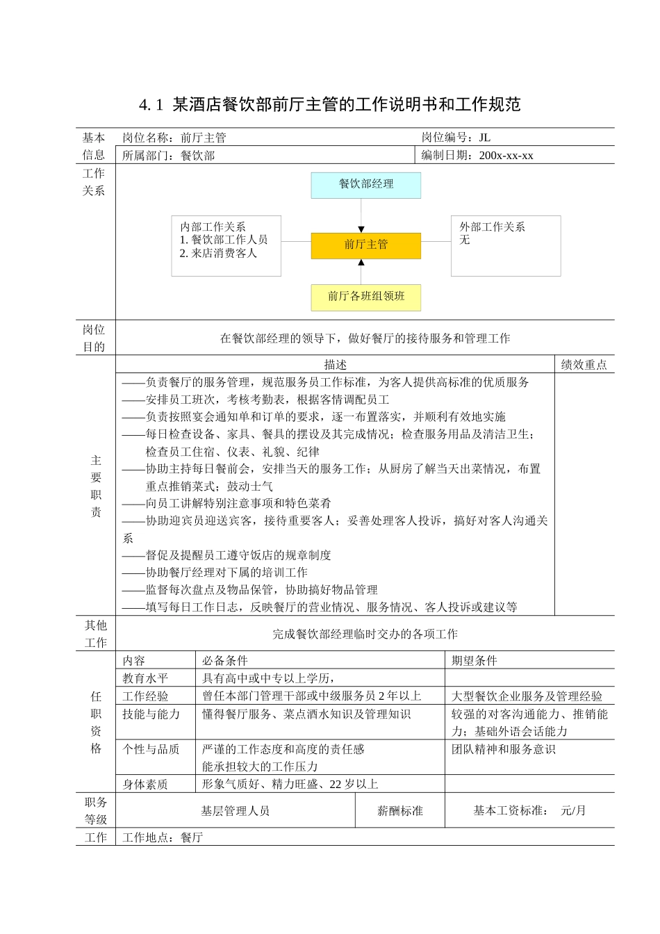 某酒店餐饮部前厅主管的工作说明书和工作规范_第1页