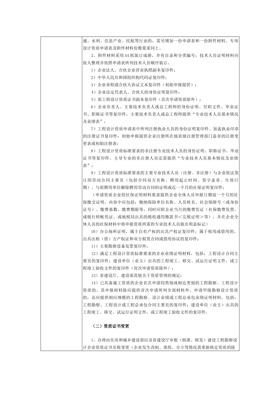 日常19-1-1、19-1-2、19-1-3建设工程勘察设计_第2页