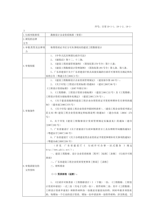 日常19-1-1、19-1-2、19-1-3建设工程勘察设计