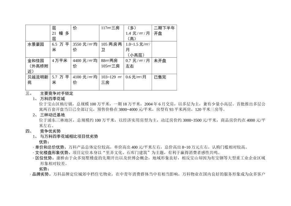 【房地产】上海康桥老街项目企划推广报告_第3页
