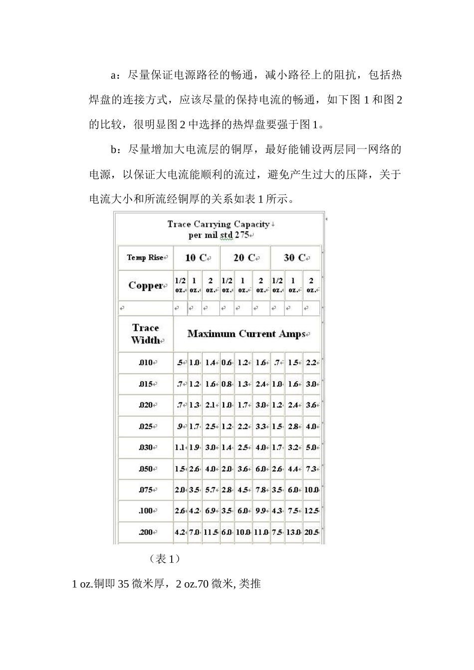 高速PCB设计心得_第2页