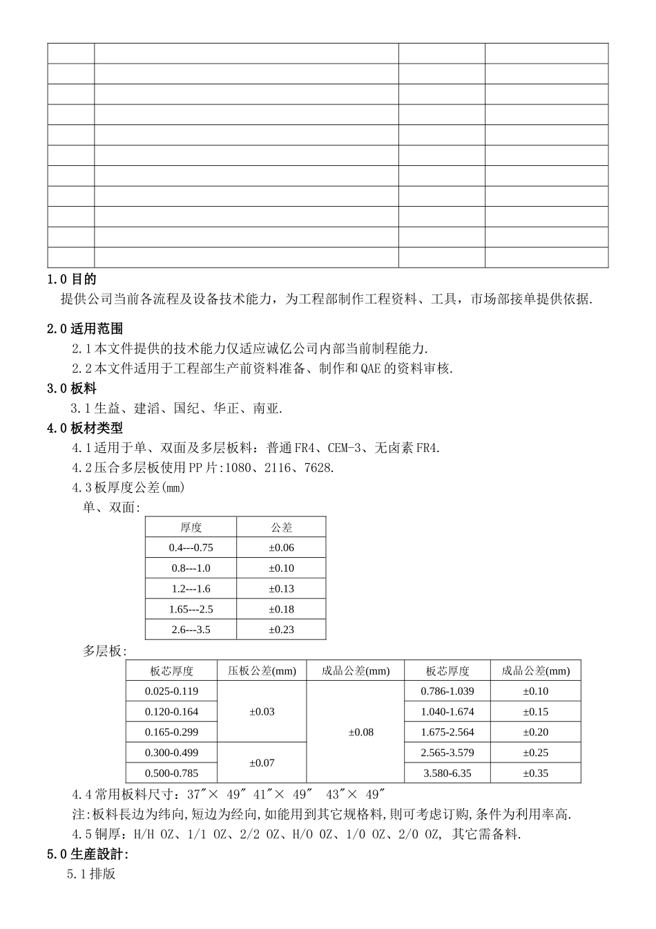 诚亿电子---流程及设备技术能力pcb制作_第2页