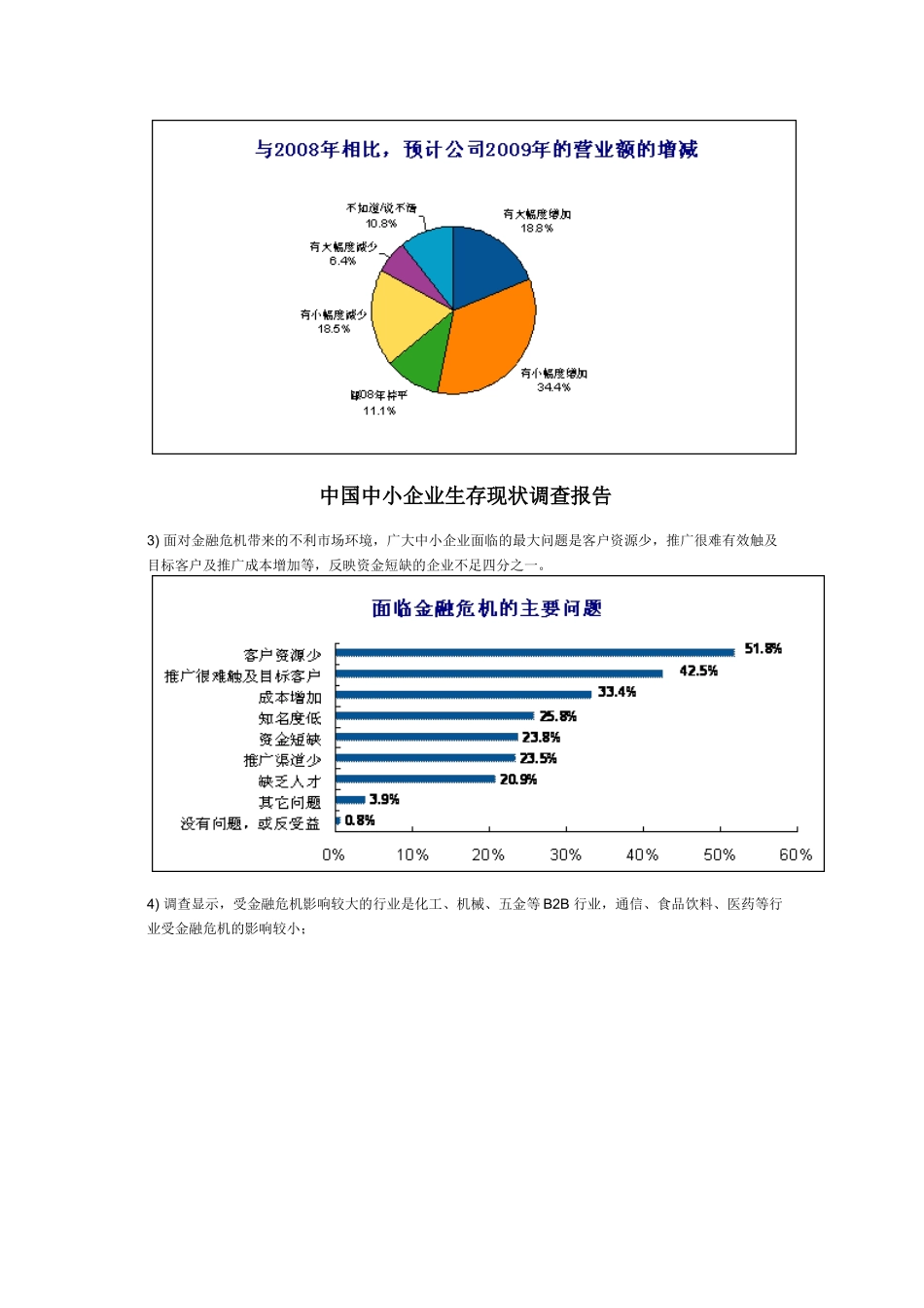 金融危机对我国中小企业的整体影响_第2页