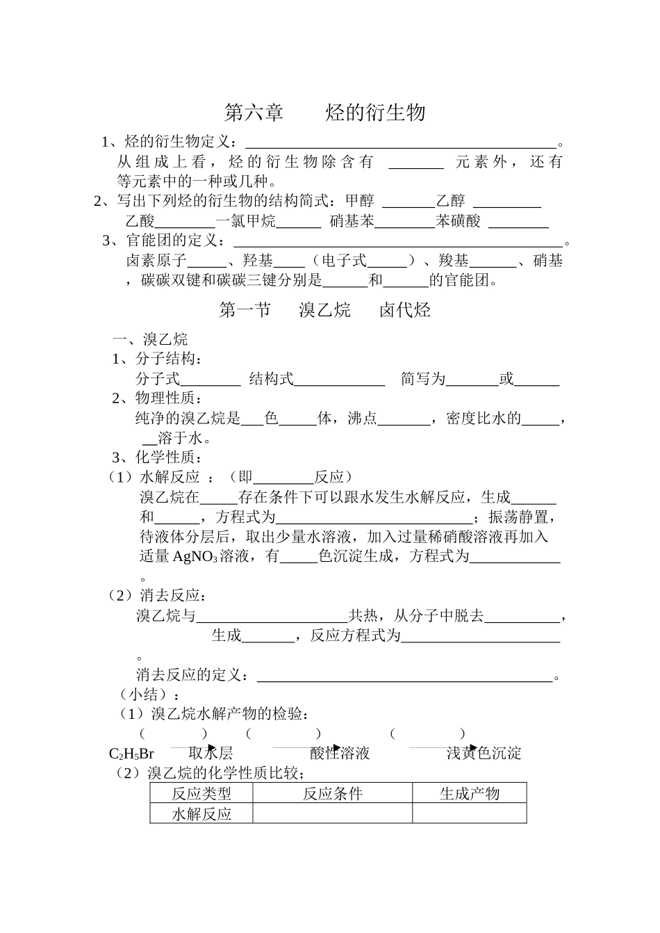 第六章烃的衍生物_第1页
