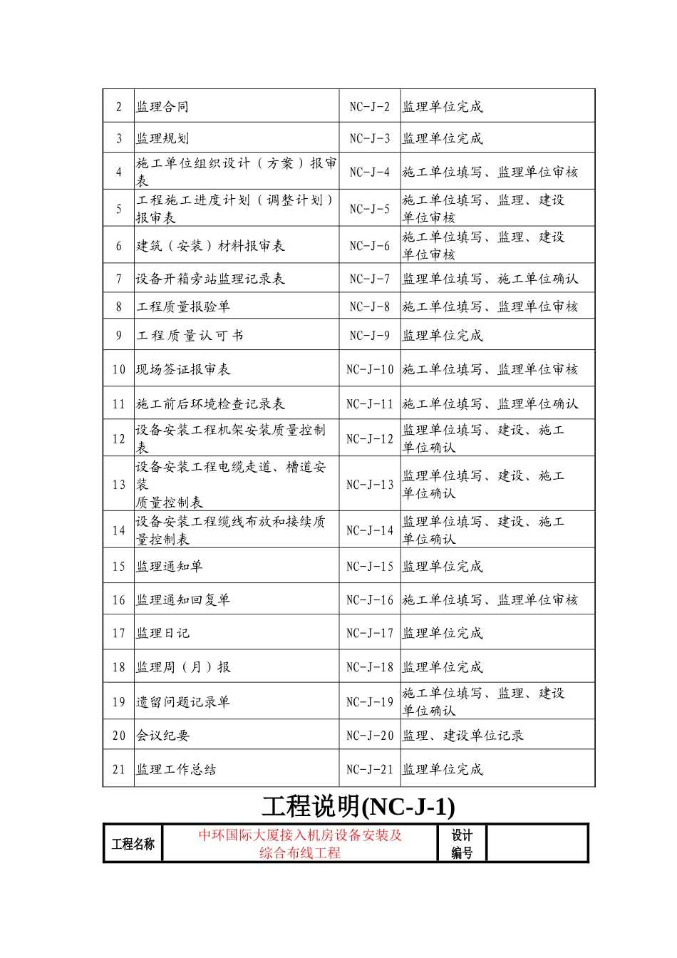 机房工程监理报告最终模板_第2页