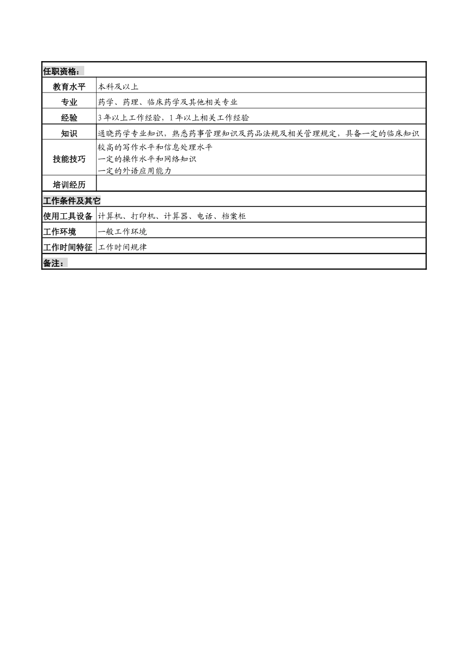 临床药学岗岗位说明书_第2页