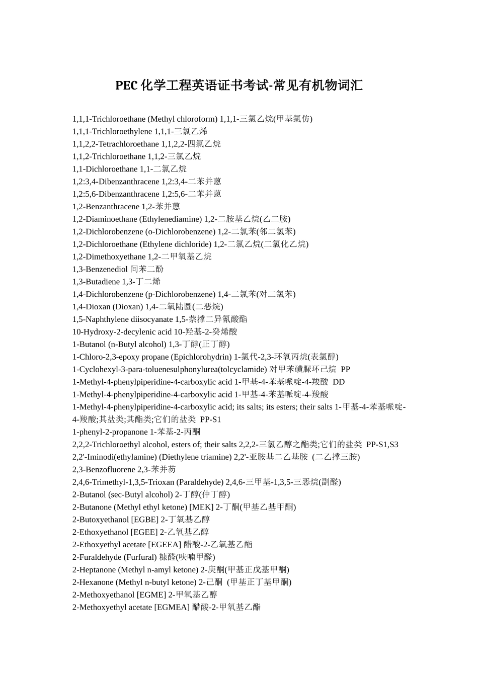 PEC化学工程英语证书考试-常见有机物词汇_第1页