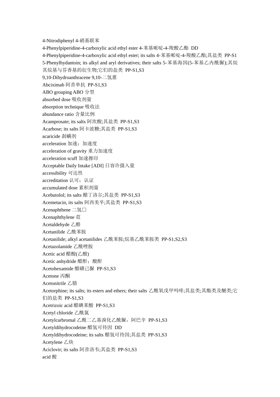PEC化学工程英语证书考试-常见有机物词汇_第3页