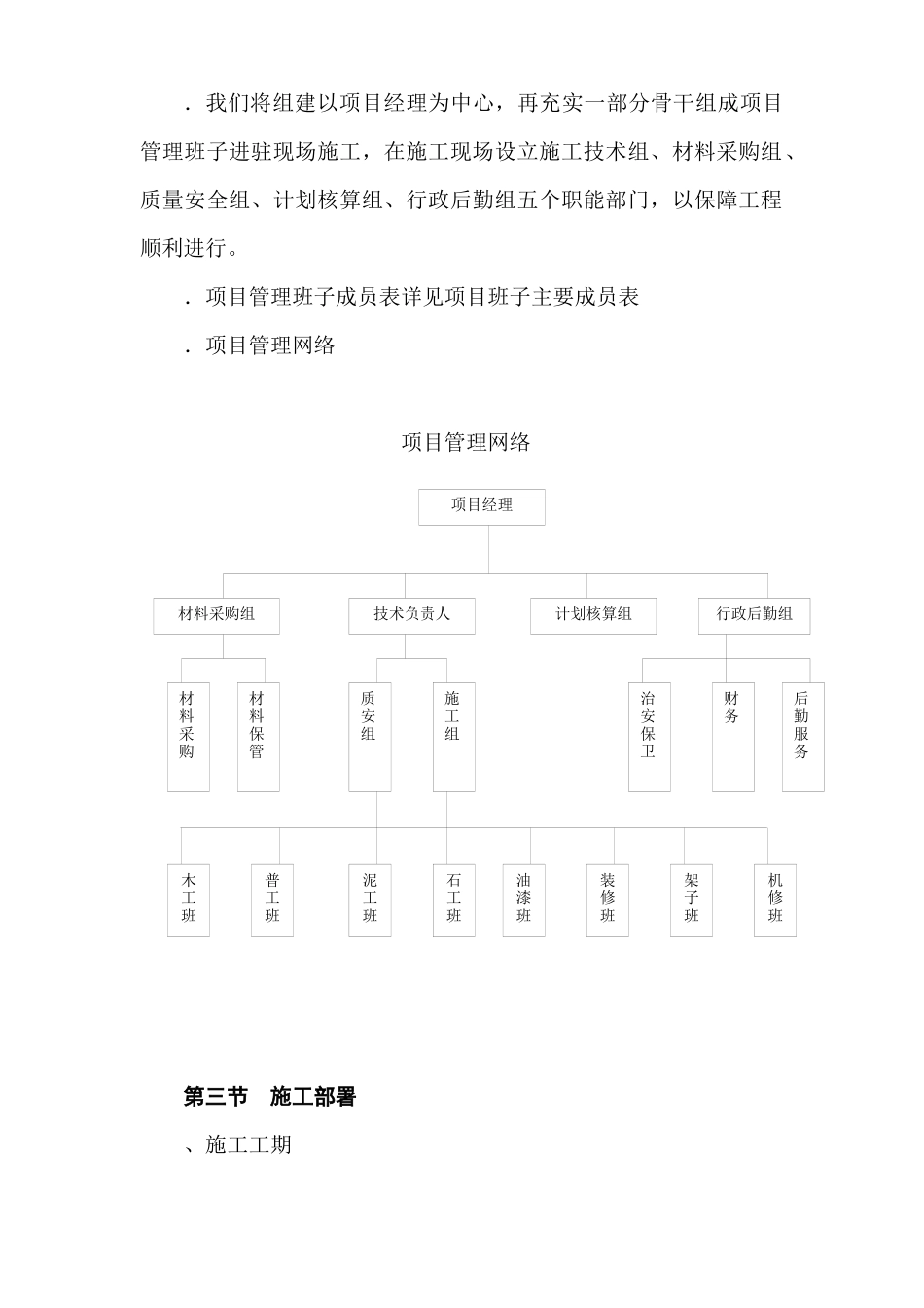 景宁县财税信息培训中心装饰工程施工组织设计_第2页