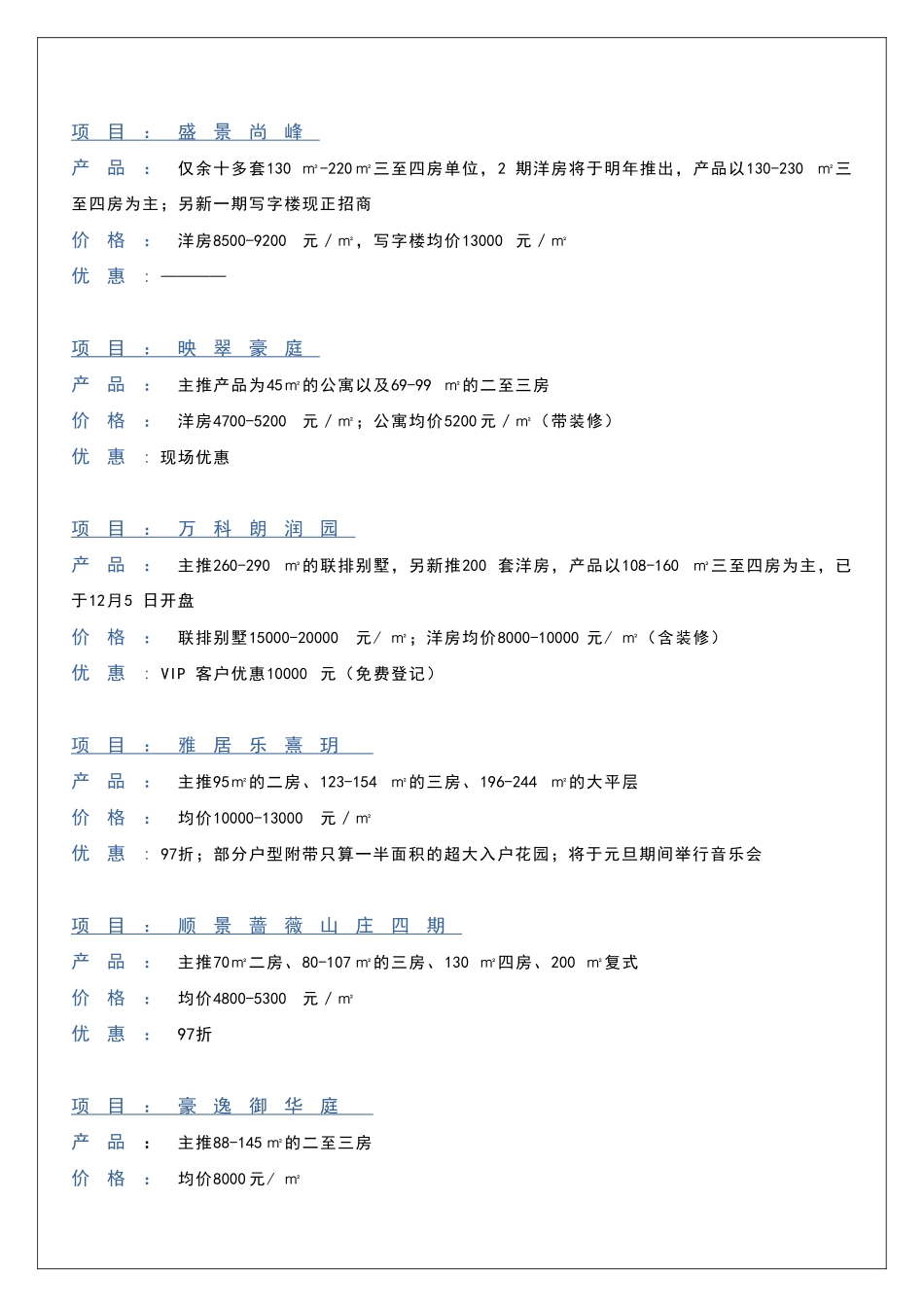 XXXX年12月中山房地产市场研究年报_67页_第3页