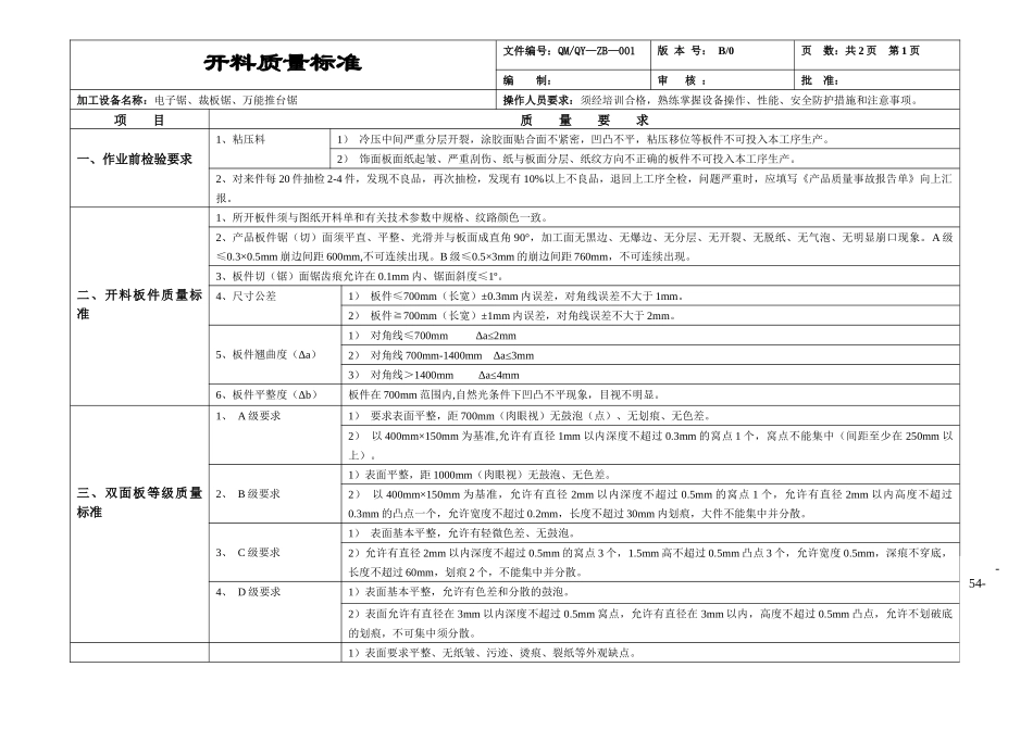 板式家具工序质量标准及检验规范_第1页