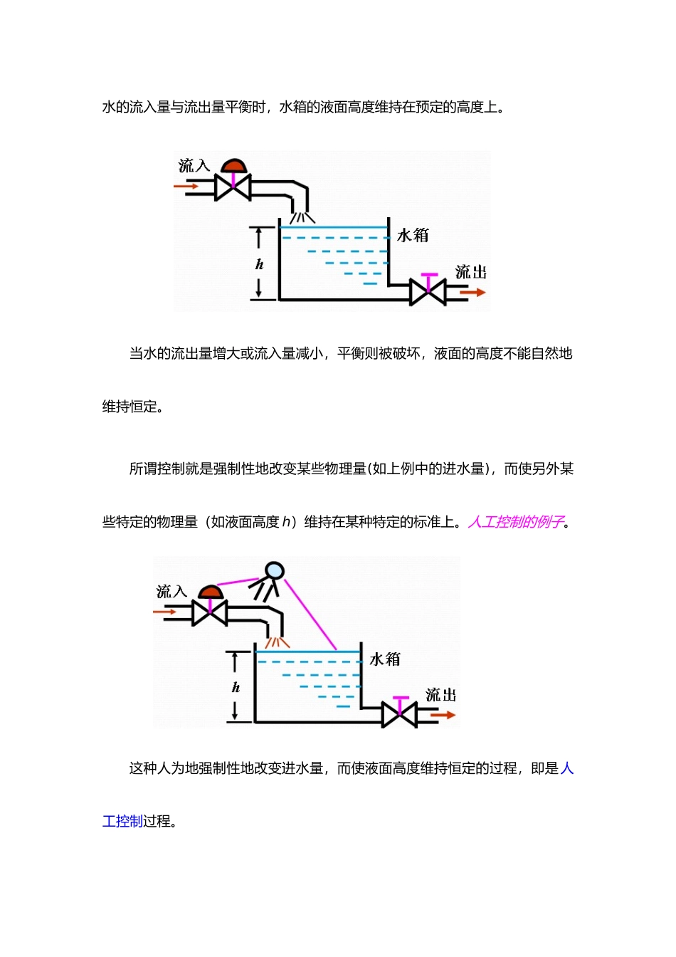 自动控制原理电子教案(DOC103页)_第2页