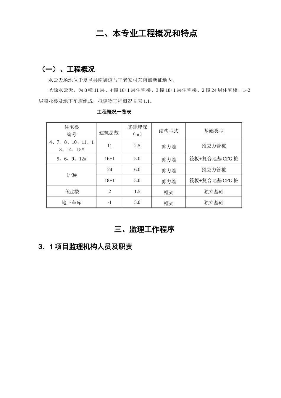 某土建工程监理细则_第3页