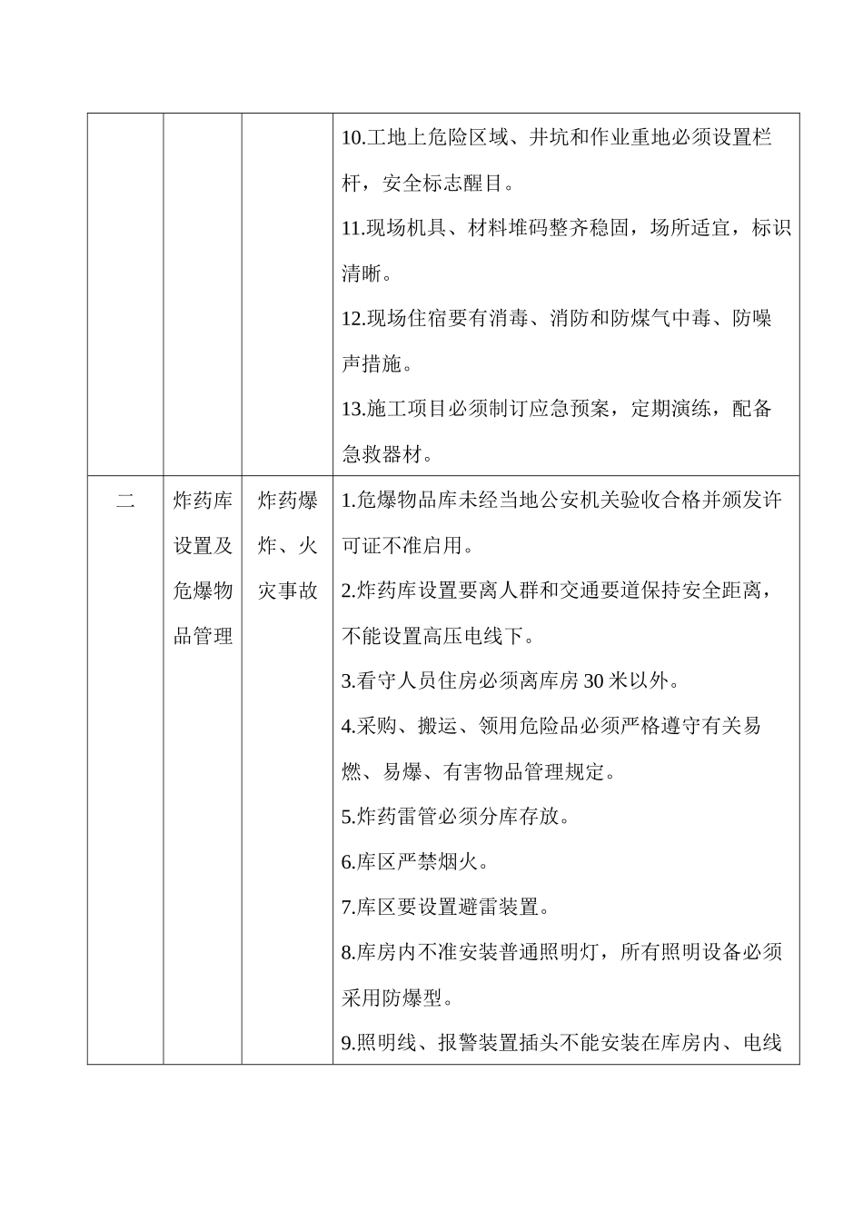 桥梁施工安全手册_第2页