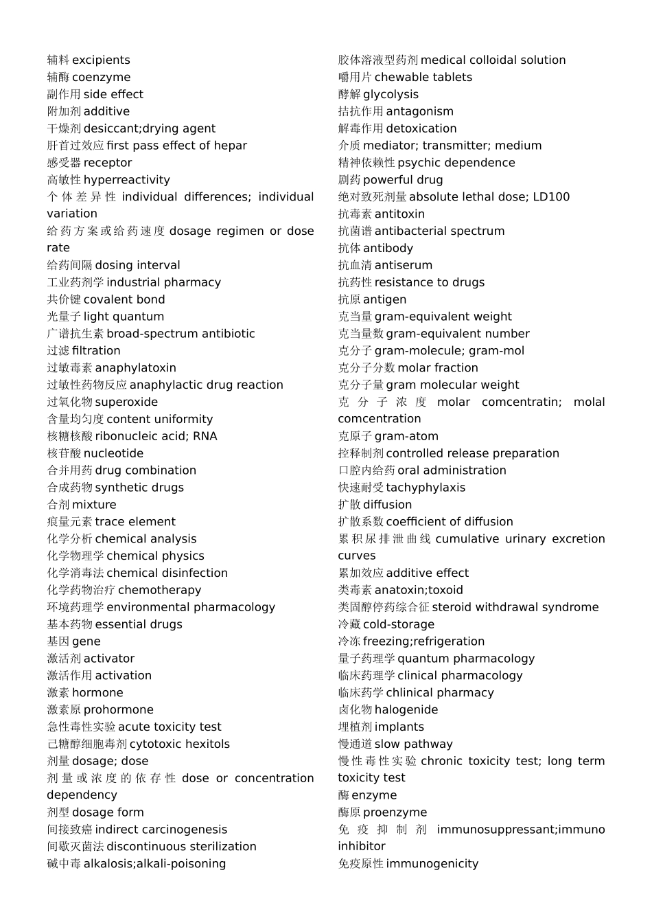 药理学名词中英文对照表_第2页