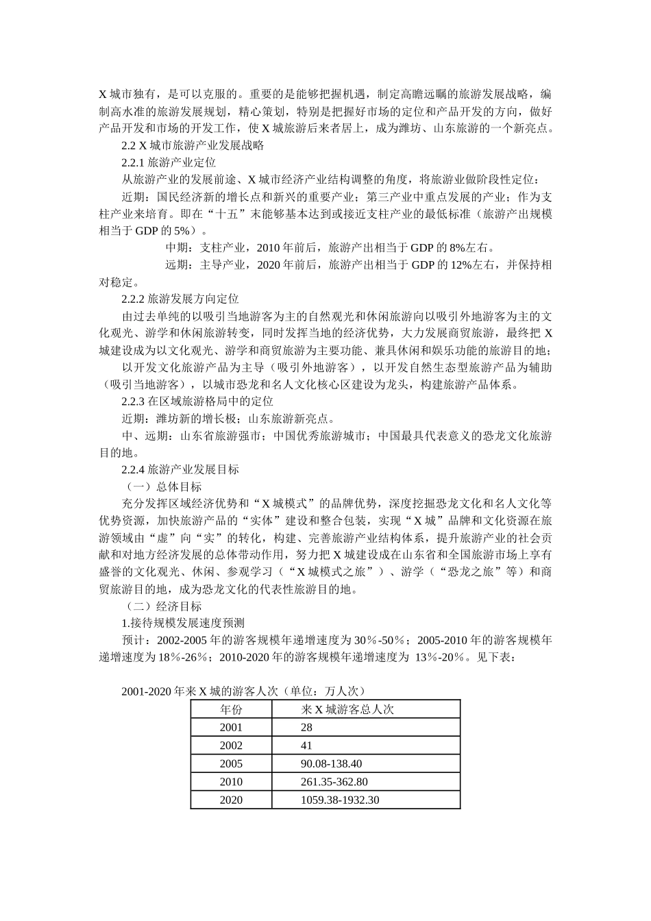 某城市旅游产业总体规划_第3页
