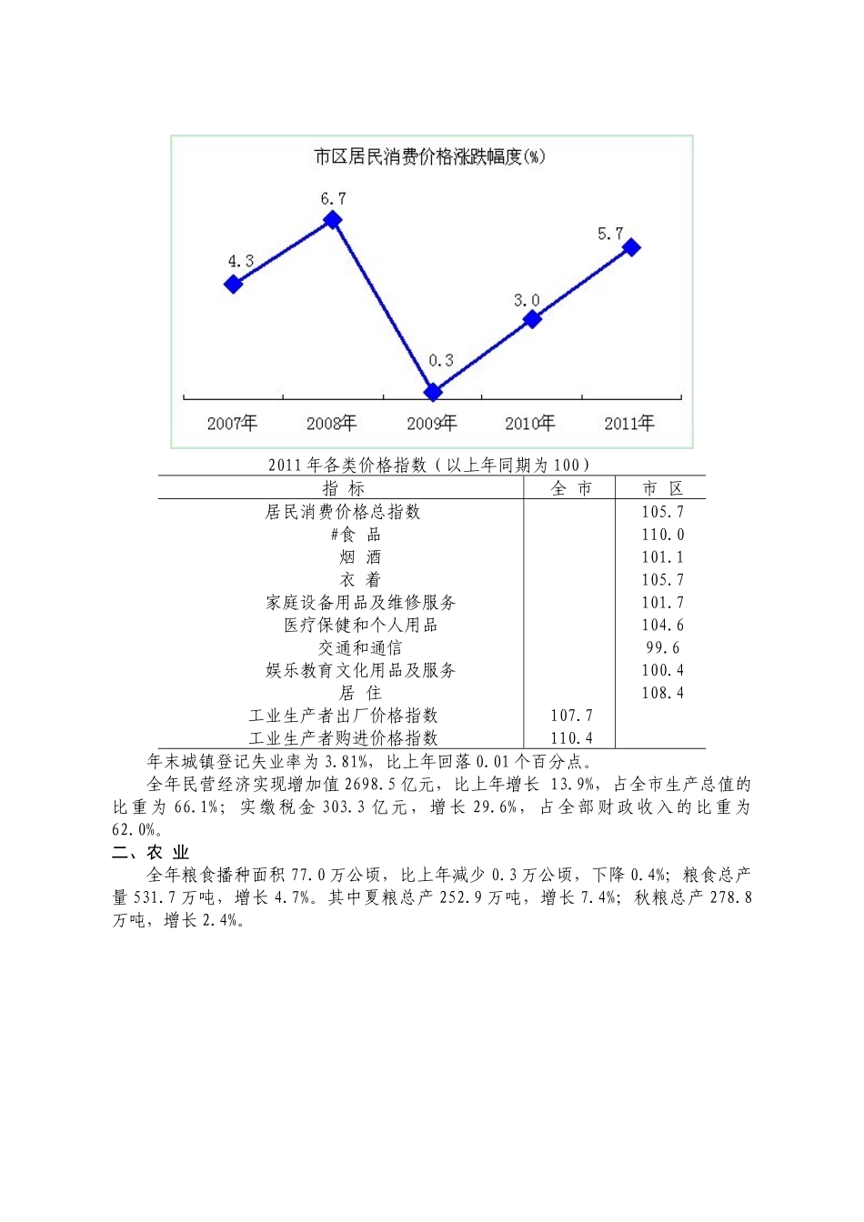 XXXX年石家庄市国民经济和社会发展统计公报_第2页