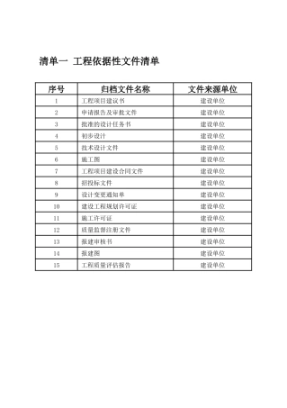 燃气工程竣工资料清单和表单模板