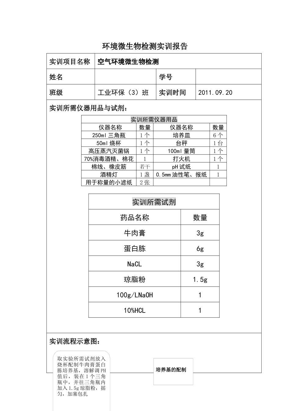 空气环境微生物检测报告_第1页